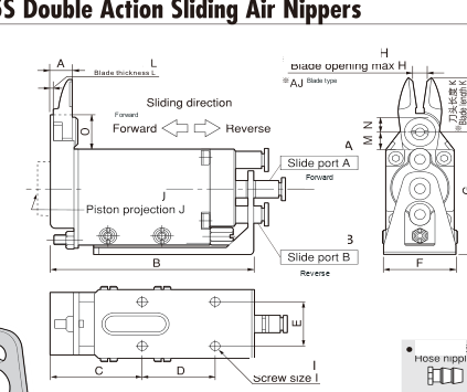 GT-NY-S / GT-NF Double-action sliding air nippers