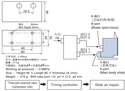 GT-NK10 / GT-TC-02 GT-NK10 / GT-TC-02 · 外形与安装尺寸