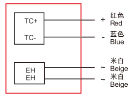 GTC-001 / GTC-002 温控器与加热管