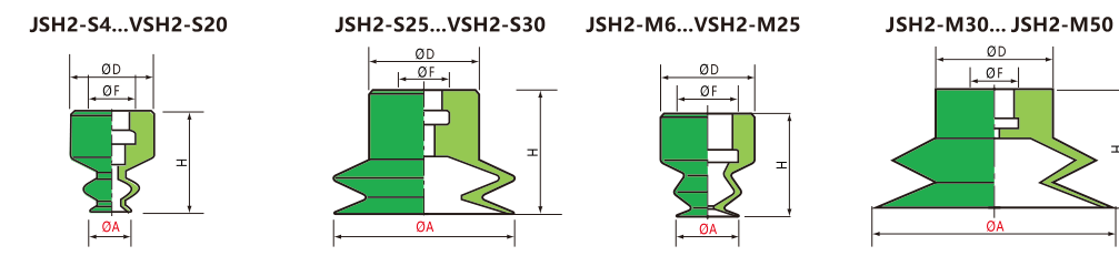 JSH2 双层波纹真空吸盘